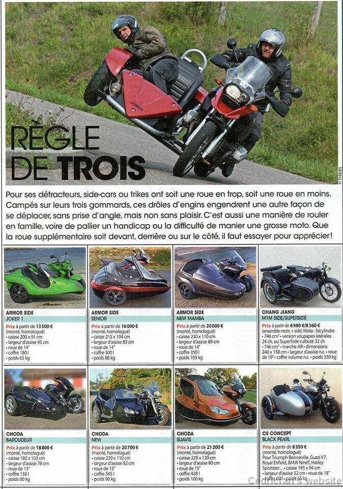 SidecarSelection1