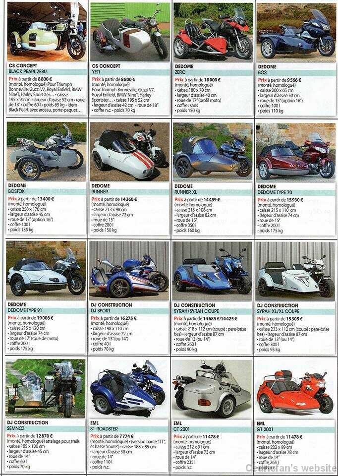 SidecarSelection2