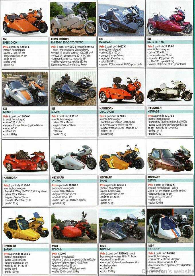 SidecarSelection3
