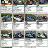 SidecarSelection2