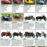 SidecarSelection4