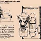Vaununkulmat