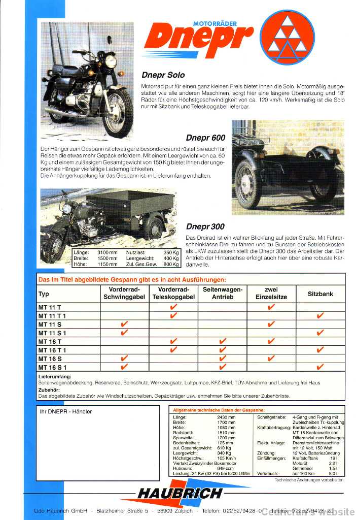 Dnepr650b