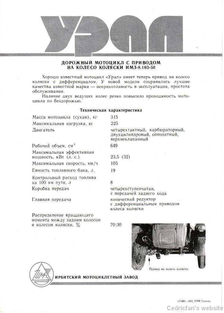 Ural3_8103_50b