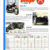 Dnepr650b