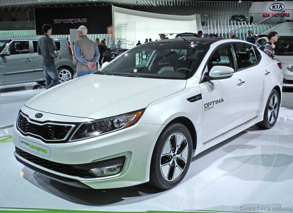 Optima