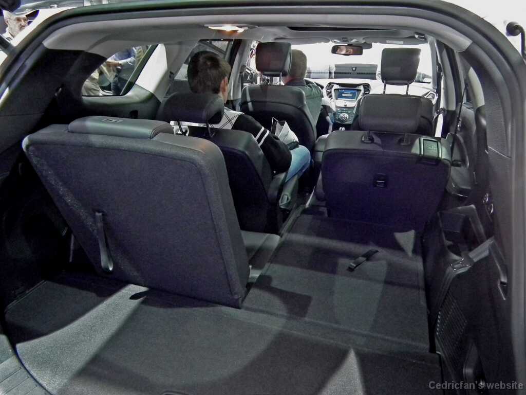 HyundaiGrandSantaFe