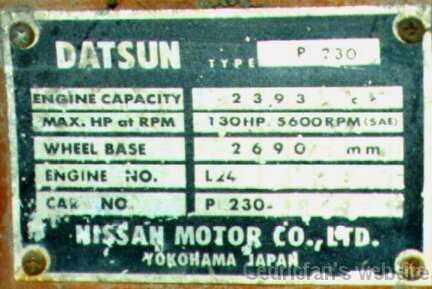 Data